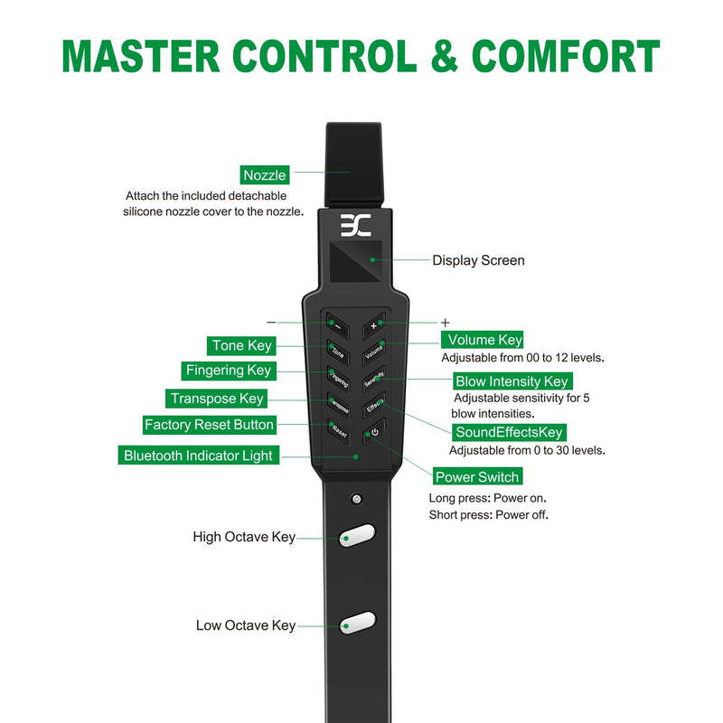 EX Digital Wind Instrument with 12 Tones, 3 Fingerings, Scales, Transpose Function, Automatic Vibrato, Three-octave Option, and Blow Intensities (Black) Black