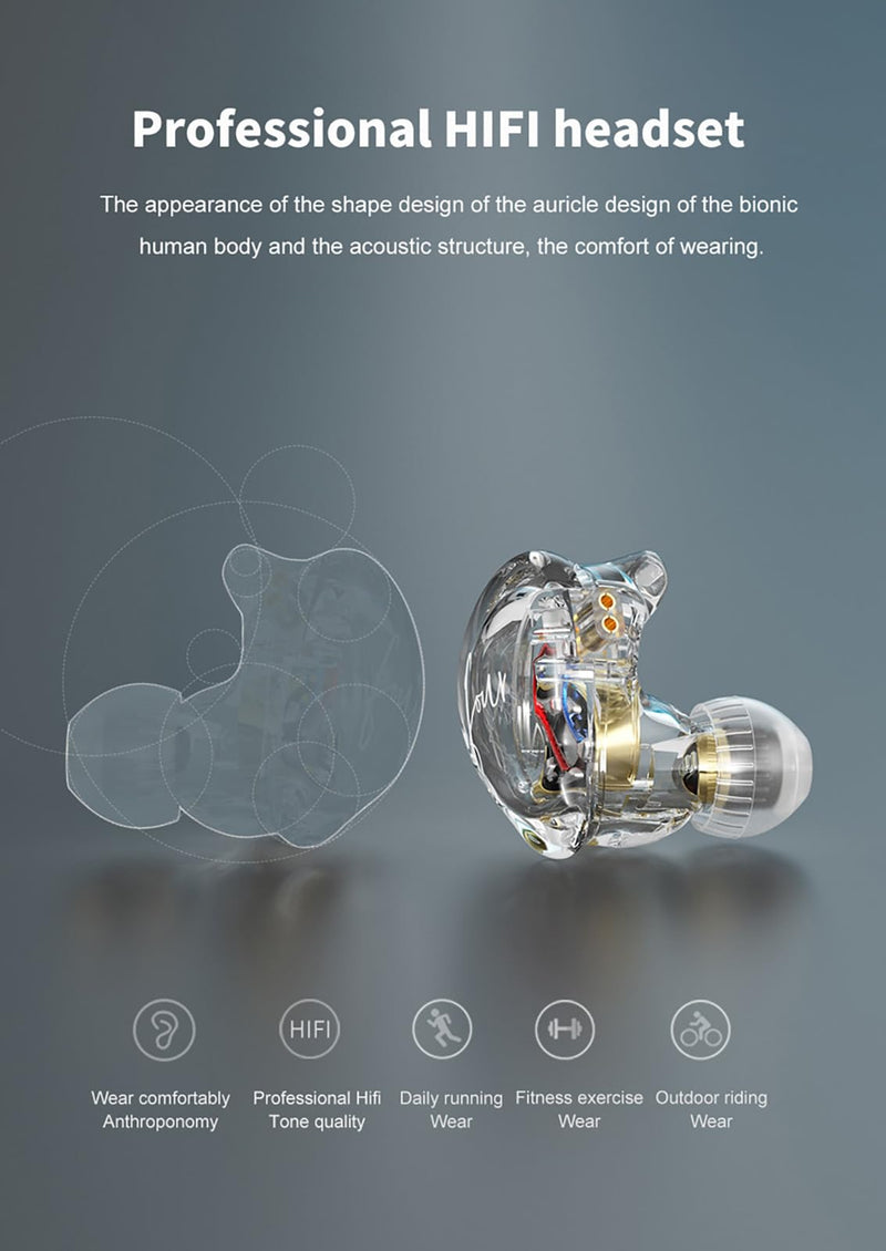 FEDAI TRN CS4 in Ear Monitor Earphone, TRN in-Ear Earbuds with 10mm Dual Magnet Dynamic Driver and New Silicon-Crystal Composite Over Ear Headset with Detachable 2 Pin 0.75MM Cable(with mic,Clear) With mic Transparent