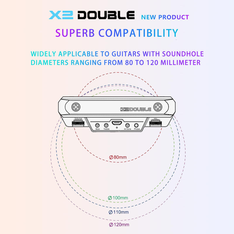Acoustic Guitar-Pickup Authentic-Clear High-fidelity Stable Long - Lasting,X2 Double X0 pickup,BLACK