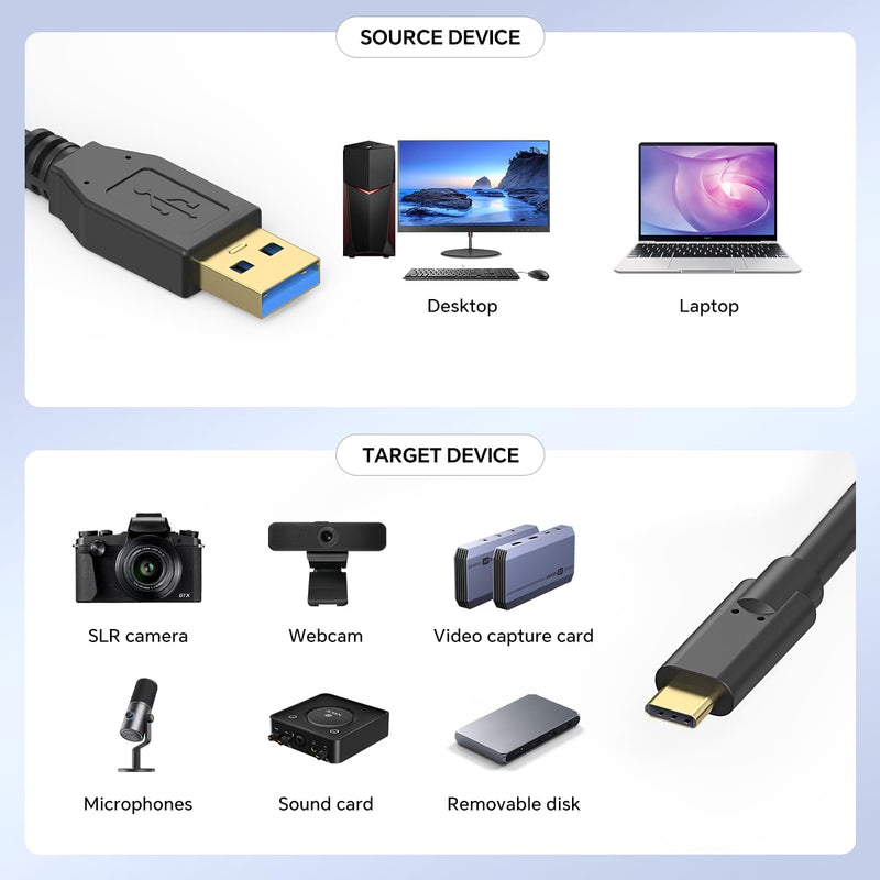 32ft USB-A to USB-C High-Speed Data Transfer Cable with Dual Magnetic Rings – Camera Connection Cable with Signal Boosting, Compatible with Hard Drives, Canon, Sony, Fujifilm, Nikon DSLR Cameras 32.8ft Black