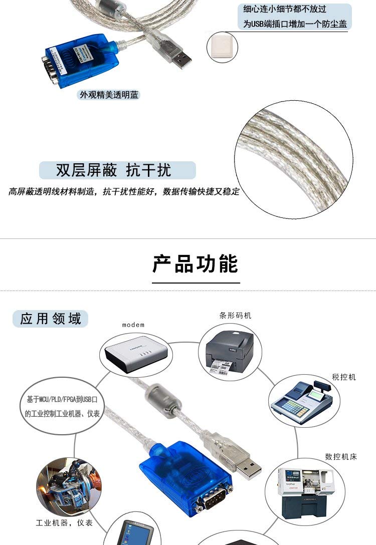 UTEK UT-880 USB to RS-232 Interface Protocol Vonverter VER 2.0(1-Port USB to RS-232 Serial Converter with ESD Protection)