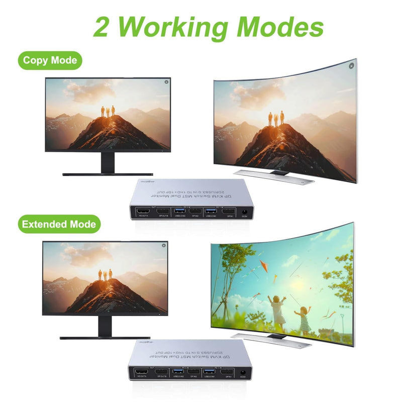 Dual Monitor Displayport KVM Switch 2 Monitors 2 Computers 4K 60Hz HDMI+DP 4 USB3.0 KVM Switcher 2DP in HDMI+DisplayPort Output KVM Switcher for 2 PC Sharing Keyboard Mouse Mic and Audio Output (Gray) Gray