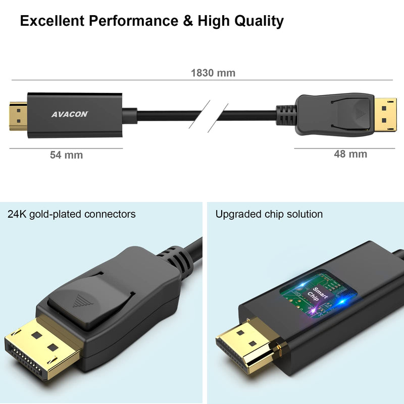 4K DisplayPort to HDMI 6 Feet Gold-Plated Cable 2 Pack, Uni-Directional DP 1.2 Computer to HDMI 1.4 Screen DisplayPort to HDMI Adapter Male to Male Black 6 ft