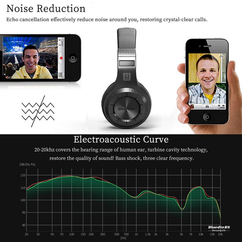 Bluedio H-Turbine Wireless Bluetooth 5.0 Headphones Powerful Bass Over-ear Headset Bulit-in Microphone-Retail package Global release (Black)