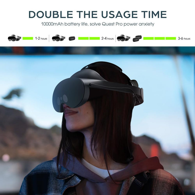 kkcobvr Battery Head Strap with 10000 mAh Compatible with Meta Quest Pro Accessories Charging Dock Increase the Use Time by 2-3 Hour
