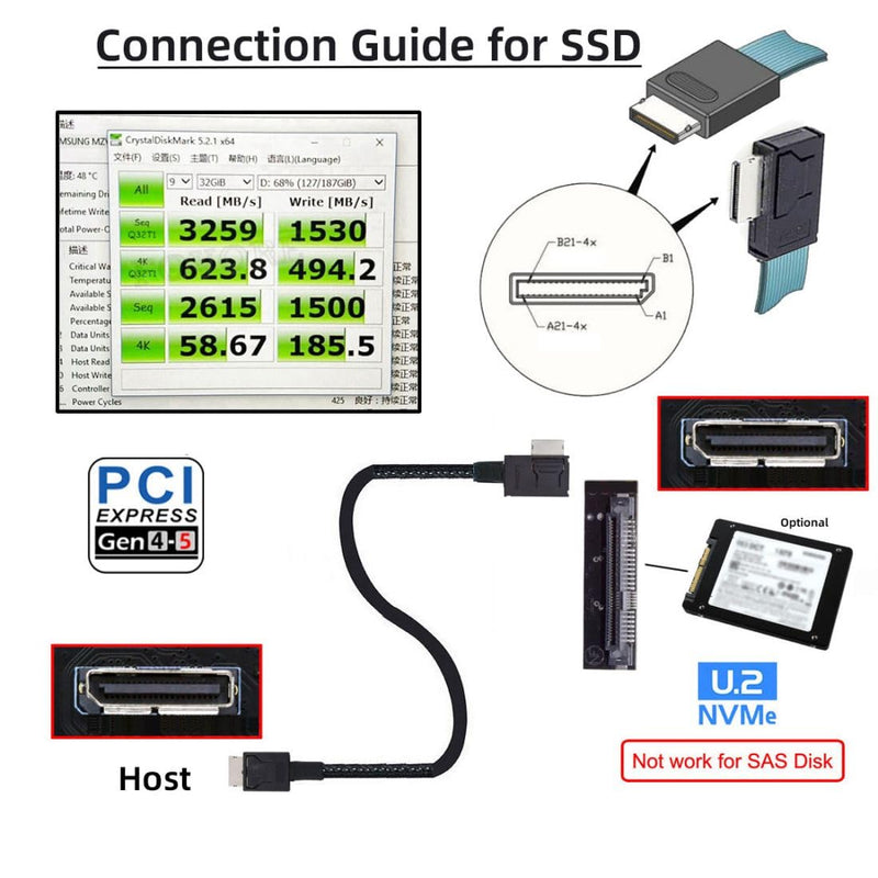 chenyang SFF-8611 Cable OCuLink PCIe PCI-Express 4.0 SFF-8611 4i Male to SFF-8611 Male Data Extension Cable 50cm for eGPU GPD Win Max2 External Graphics Card & SSD SFF-8611 - SFF-8611