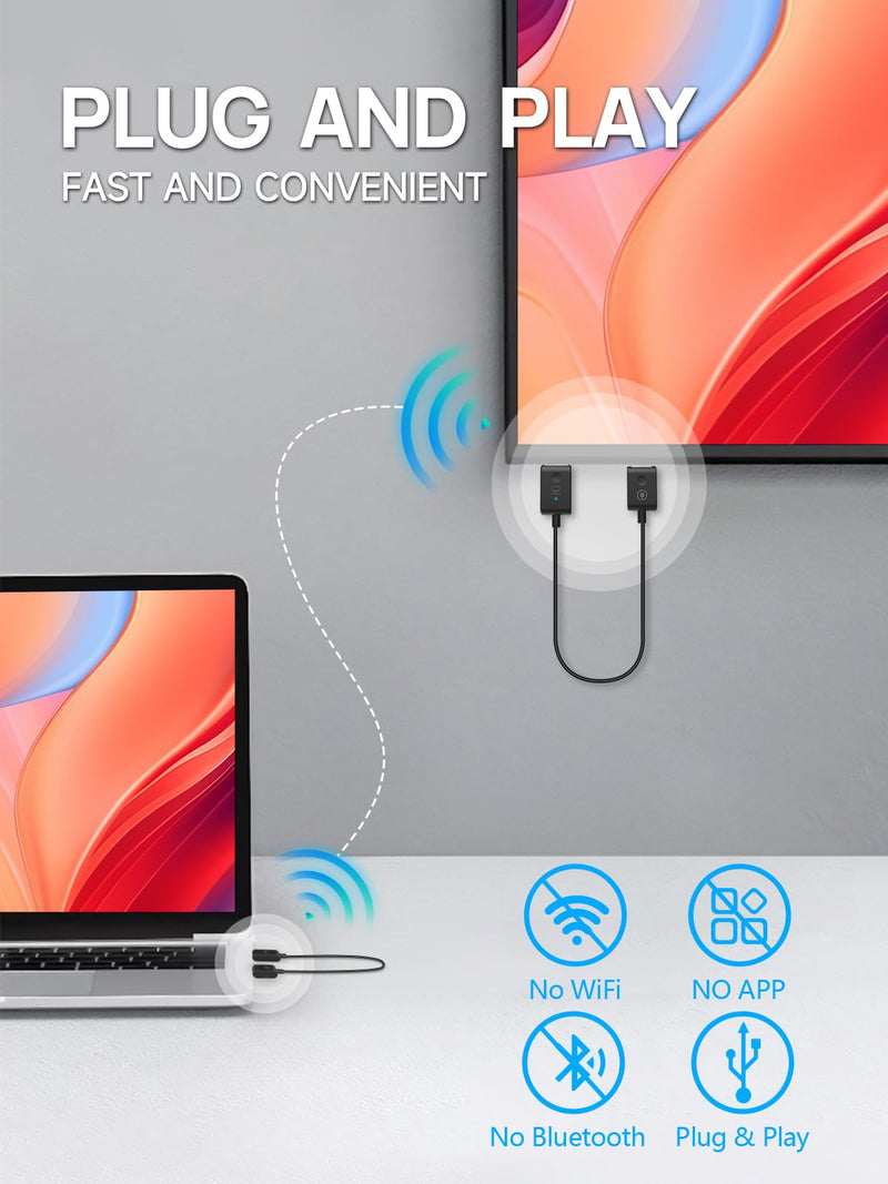 Moman Wireless HDMI CS6-C, 1080P USB C Transmitter and Receiver Extender 20M/65FT for Laptop PC TV Box Camera Projector for Streaming Video, Wireless-HDMI-Transmitter-Receiver-Extender 1TX+1RX