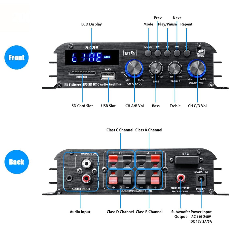 4.1 Channel Mini Audio Amplifier Receiver, Power Amplifier, Bluetooth 5.0 Amplifier, 50Wx4 + Active Subwoofer, Integrated Hi-Fi Loudspeaker Amplifier, Audio Reduction System for Car or Home 4.1 CH With Subwoofer (No FM)