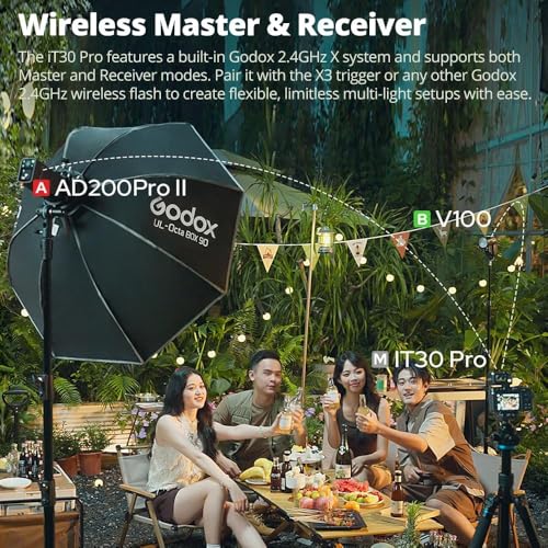 GODOX iT30 Pro IT30Pro S Mini Flash for Sony Camera, TTL Auto-Exposure, Touchscreen, 2.4G Wireless 1/8000 HSS Speedlight, 1.5s Recycle, 560 Flashes, Built-in Diffuser and Battery, USB-C Fast Charging