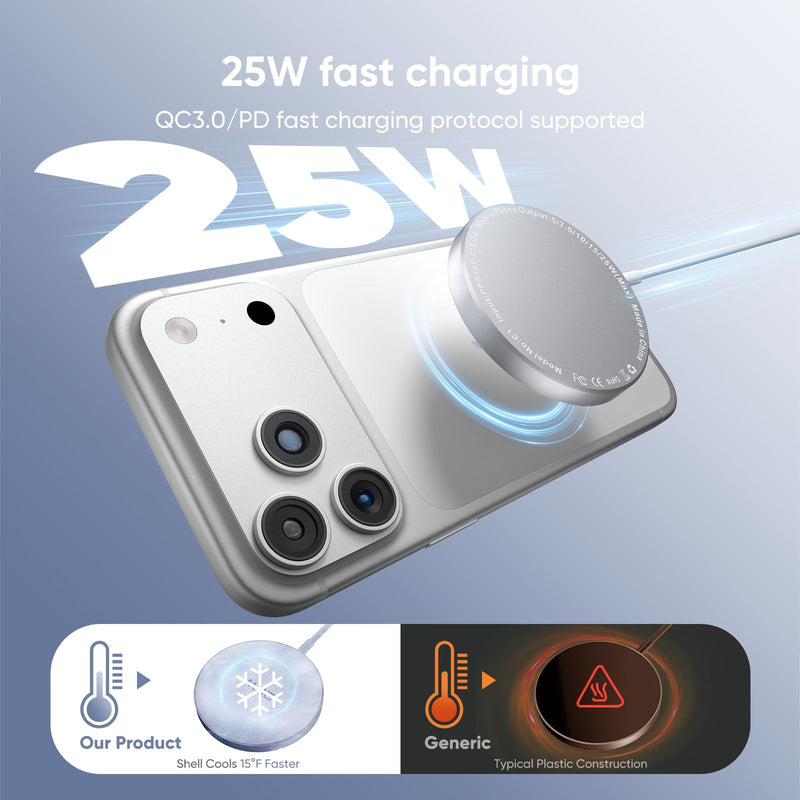 MagSafe Charger 2 Pack 25W Magnetic Wireless Charger Fast Charging Pad | Two magnetic charging pads with braided USB C cables, compatible with iPhone 17/16/15/14/13/12 and AirPods 4/3/2/Pro 4.2FT