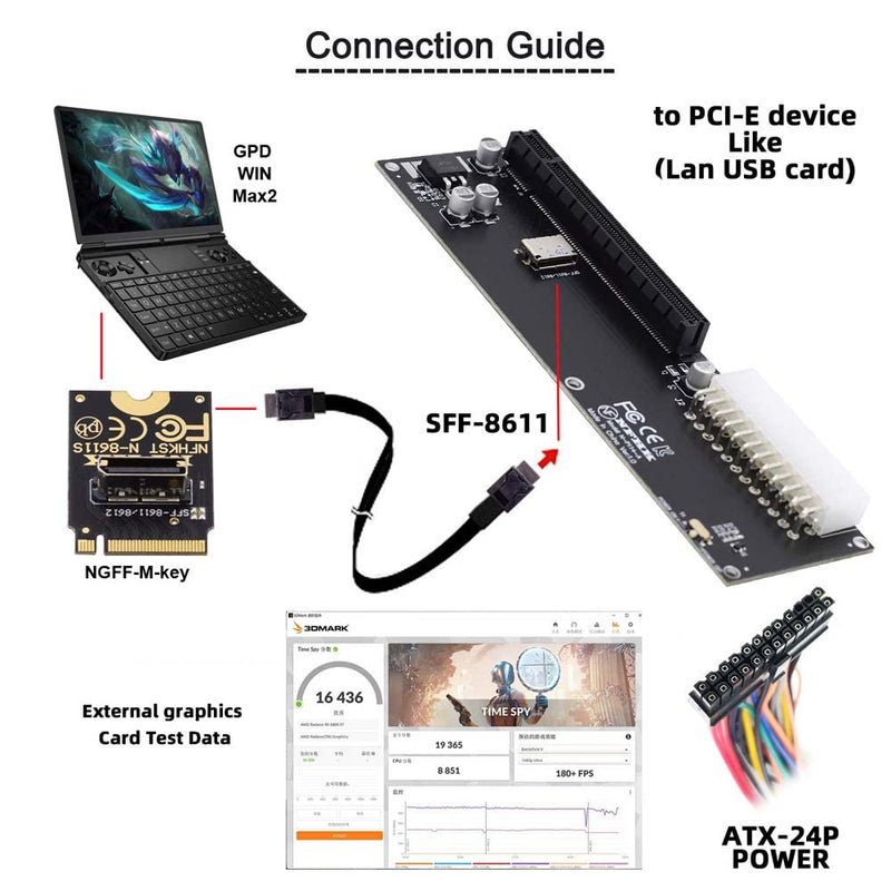 cablecc PCI-E 3.0 M.2 M-Key to Oculink SFF-8611 SFF-8612 Host Adapter for GPD Win Max2 External Graphics Card & SSD SFF-8612 4X to PCI-E 16X