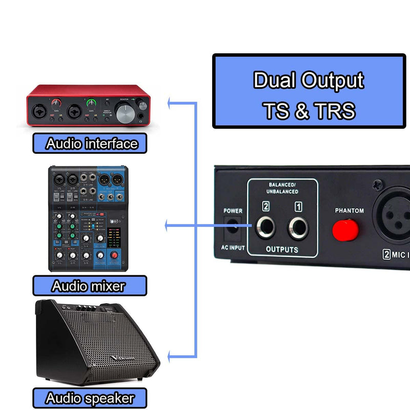Microphone Preamp Mic Booster 4 Input Max 65db DI Box with 48V Phantom Power for Dynamic and Condenser Mic