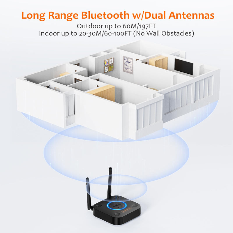 [AUSTRALIA] - [Upgraded] 1Mii B06Pro Long Range Bluetooth Receiver, HiFi Wireless Audio Adapter, Bluetooth 5.3 Receiver with 3D Surround aptX HD Low Latency Optical RCA AUX 3.5mm Coaxial for Home Stereo System B06Pro Black 