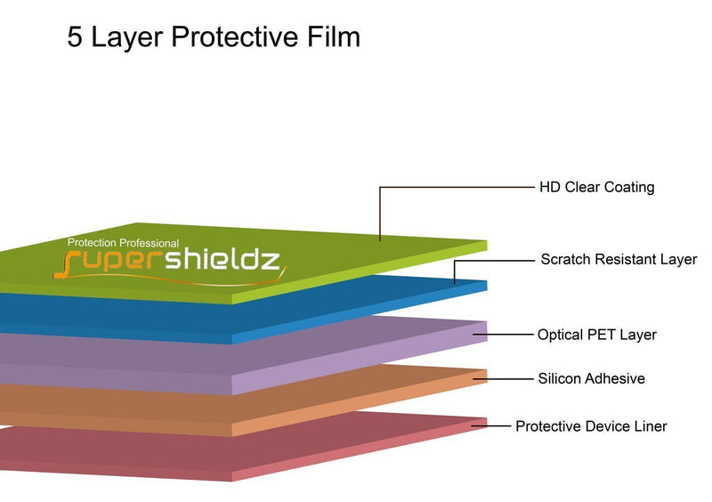 Supershieldz (6 Pack) Designed for Apple New iPod Touch (7th Generation 2019 Released, 6th and 5th Generation) Screen Protector, High Definition Clear Shield (PET)
