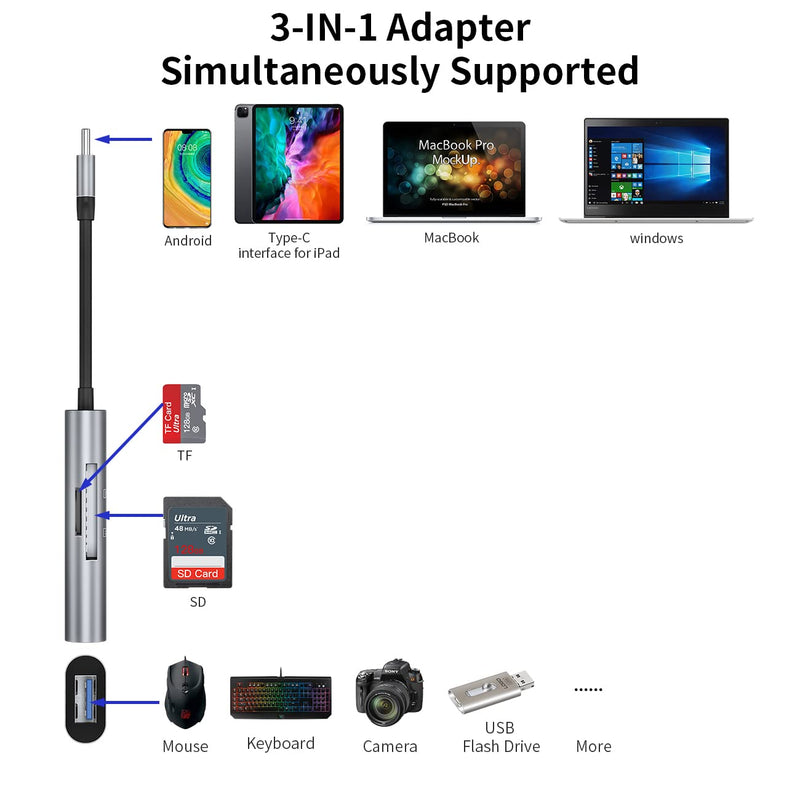 USB C SD Card Reader Micro SD Viewer 3-in-1 Card Reader for iPad Pro USB-C to USB / SD / TF Card Adapter for MAC Simultaneous Reading Trail Cameras Viewer for Android