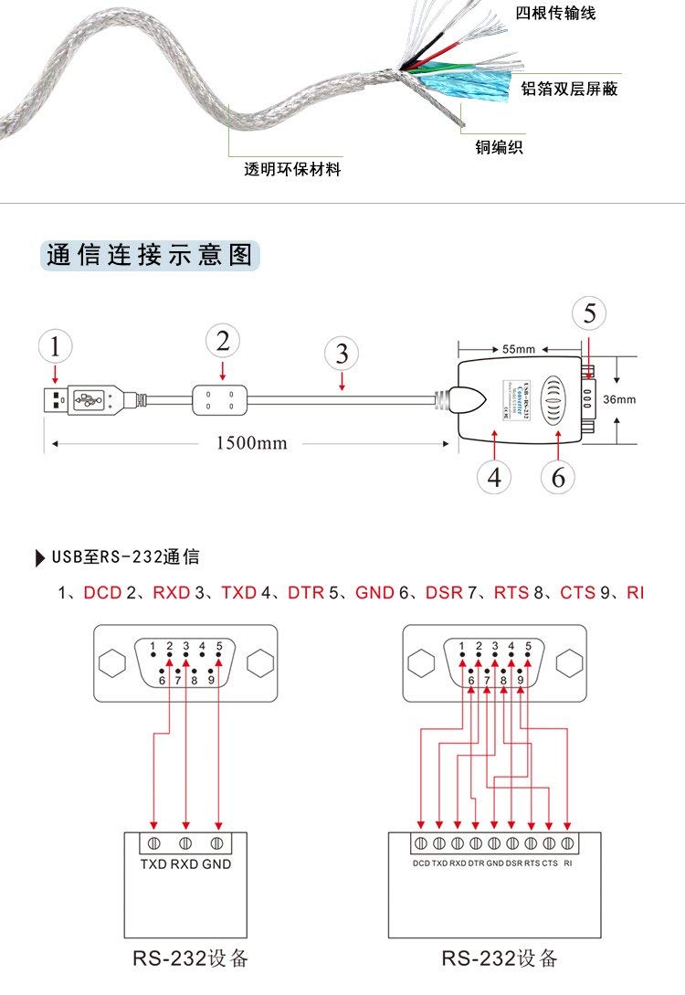 UTEK UT-880 USB to RS-232 Interface Protocol Vonverter VER 2.0(1-Port USB to RS-232 Serial Converter with ESD Protection)