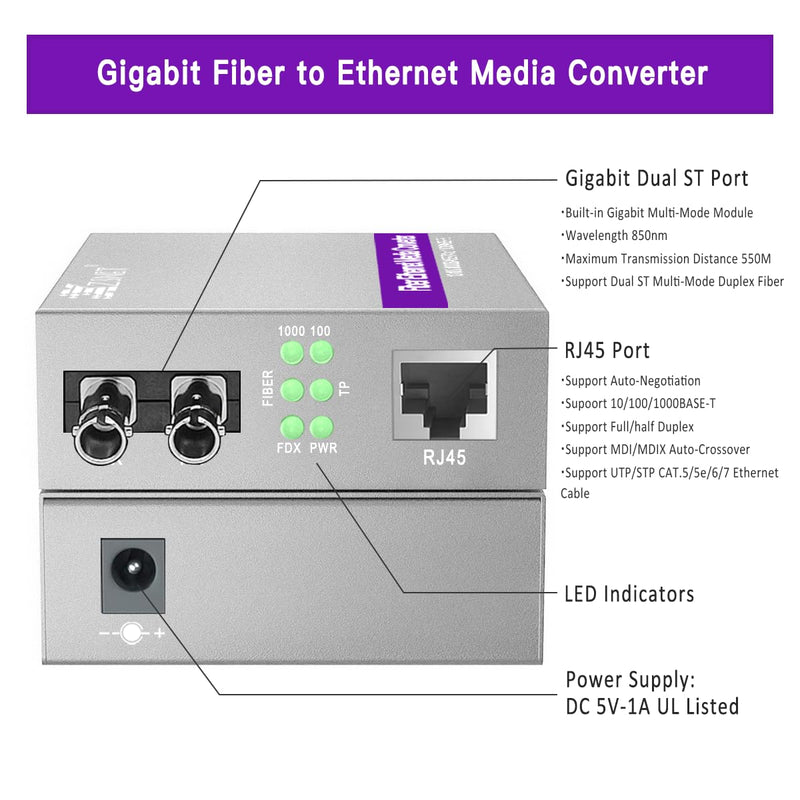 A Pair of Gigabit ST to RJ45 Converter, Multi-Mode Fiber to Ethernet Media Converter (Built-in Module, 850nm, 550m), Plug & Play, 10/100/1000 Base-T Compatible, Auto-Negotiation, Jumbo Frame Multimode ST 550m 850nm
