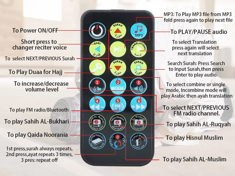 Portable Quran Speaker with Remote Control - MP3 Player, 18 Reciters & 15 Translations (Black)