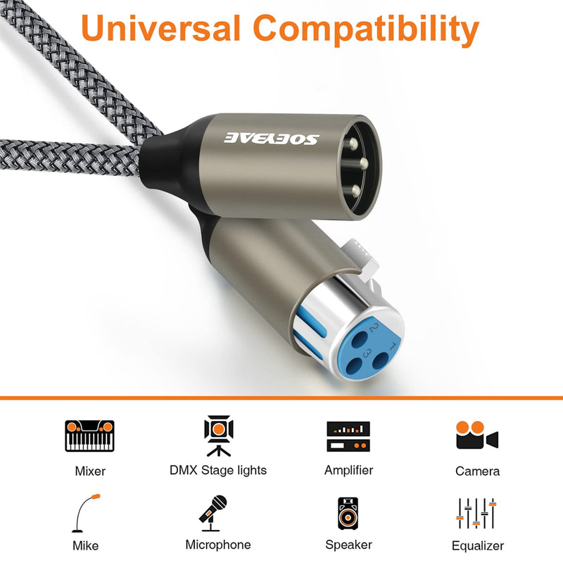 SOEYBAE Microphone Cable XLR Male to Female 0.5M/1.5FT,Noise-Cancelling Mic Speaker Cable,for Audio Sound Consoles, Power Amplifier