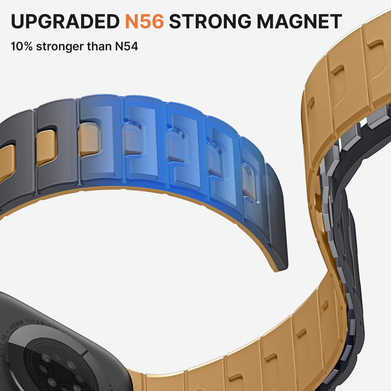 Bandletic Dual-sided Magnetic Reversible Bands Compatible with Apple Watch