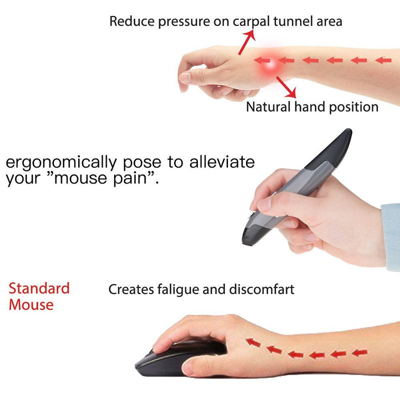 Wireless Optical Pocket Pen Mouse, Lychee 2.4GHZ USB Wireless Optical Pen Mouse 800/1200/1600 DPI Adjustable Handwriting Mini Air Mouse Mice for PC Laptop Notebook Computer Mac (Grey) Grey
