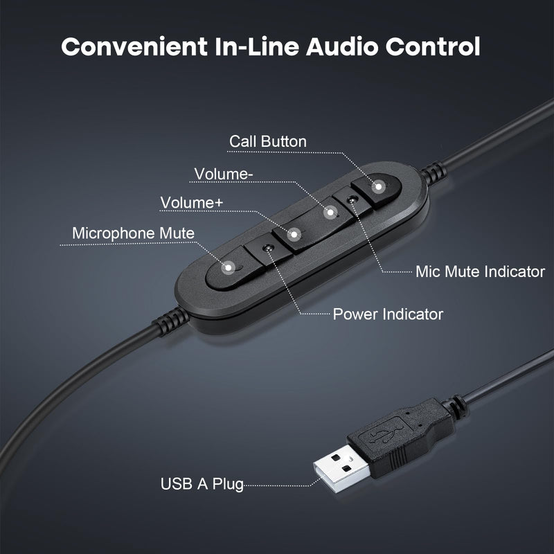MAIRDI USB Headset with Microphone for PC, Computer Headset with Mic Noise Canceling for Laptop Teams Zoom Office Call Center Voip Telephone Calls, Dictation Headset for Dragon Naturelly Speaking Monaural