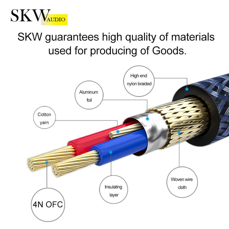 SKW Single OFC Balanced XLR Male to XLR Female 3 PIN Microphone Cable (3.2ft, 1M) 3.2ft (1m)