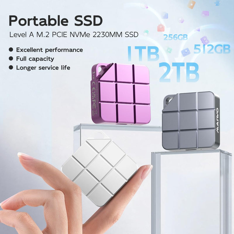 MAIWO 256GB External SSD Up to 1050MB/s, Build-in M.2 2230 PCIe NVMe, USB-C Mini Cute Portable SSD External Solid State Drive for iPhone 17/16/15 Pro Max MacBook Pro Air, All-Metal Shell Silver