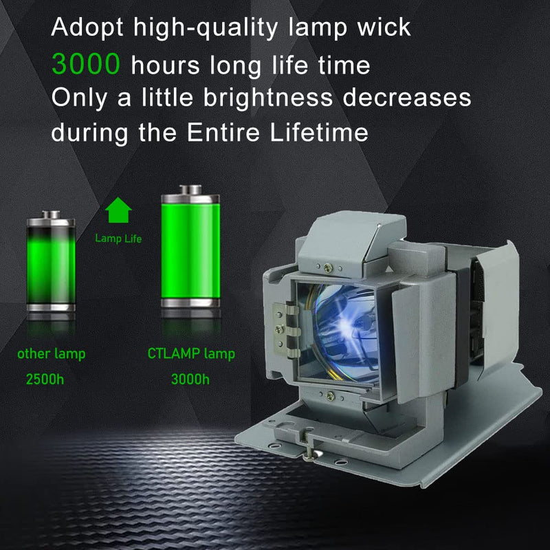 CTLAMP A+ Quality UST-P1-LAMP Professional Projector Lamp Bulb with Housing UST-P1-LAMP Compatible with Promethean UST-P1
