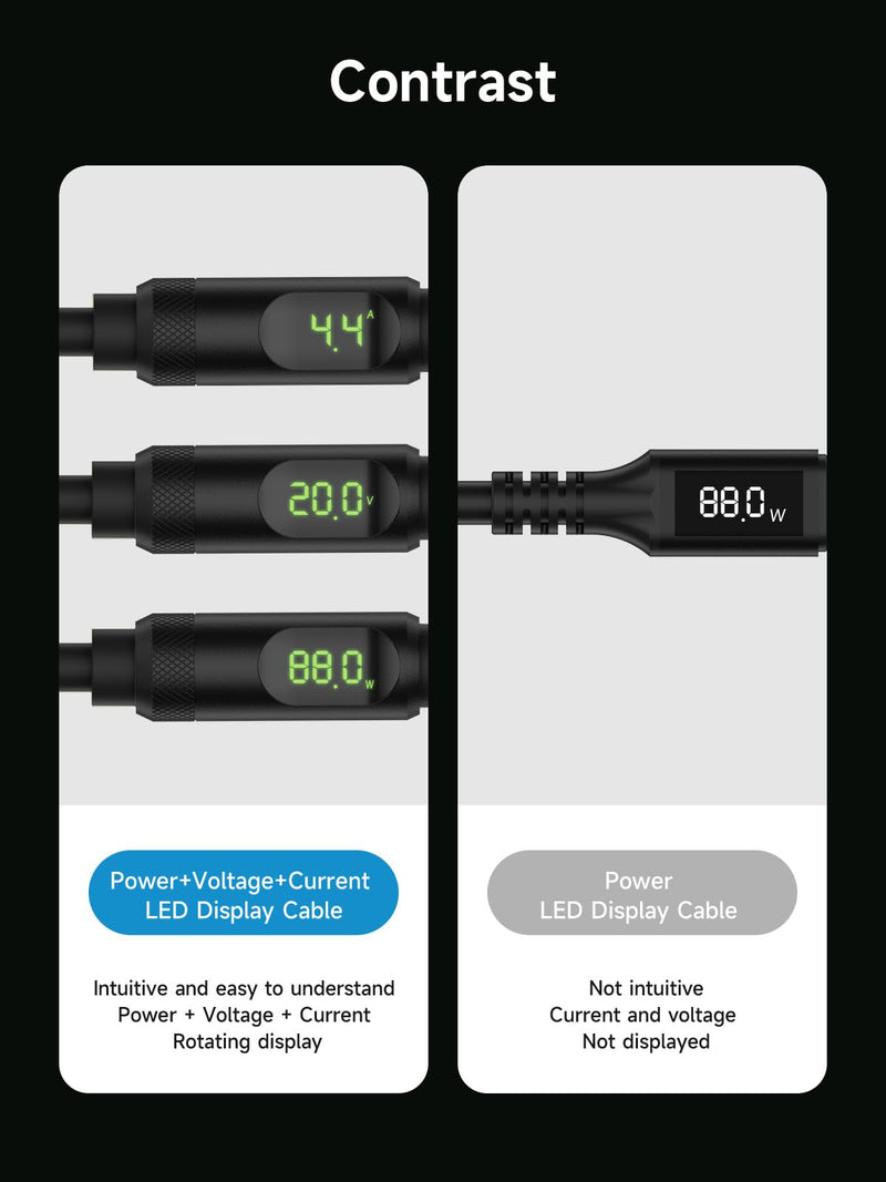 Hagibis USB 4 Cable, LED Display USB C 240W Fast Charging Cable with 8K@60Hz 40Gbps Data Transfer Thunderbolt 4/3 Video Cord for iPhone 17 16 15 Pro Max, iPad, MacBook Pro Air (Pack of 2) 3.3FT (Pack of 2) Silicone Black