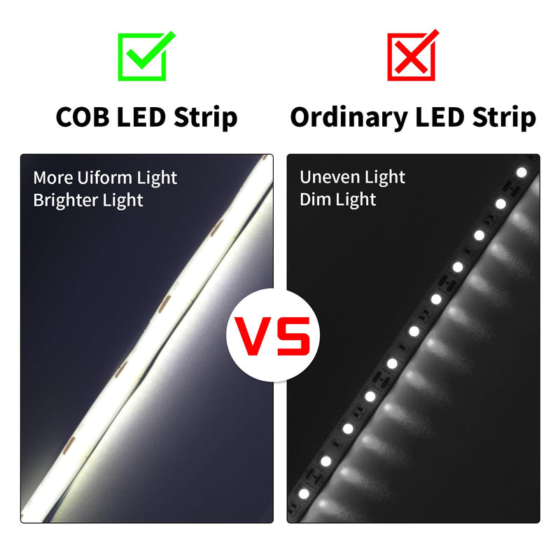 Led Strip Light 5V USB 6.56ft/2m 6000k White COB Led Tape Light 640LEDs CRI93+ Super Bright Dimmable Flexible Led Lights for TV Backlight, Mirror, Kitchen, Cabinets, Bedroom Decor