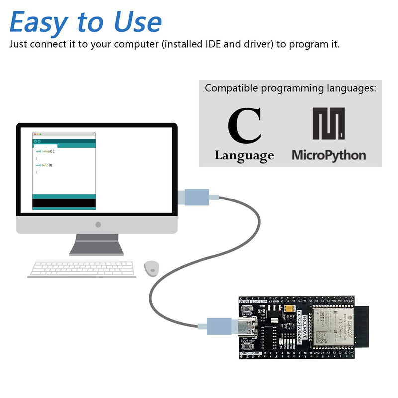 Freenove ESP32 Board (2 Pack), Dual-core 32-bit 240 MHz Microcontroller, Onboard Wireless, Python C Code, Example Projects Tutorial 2 Pack