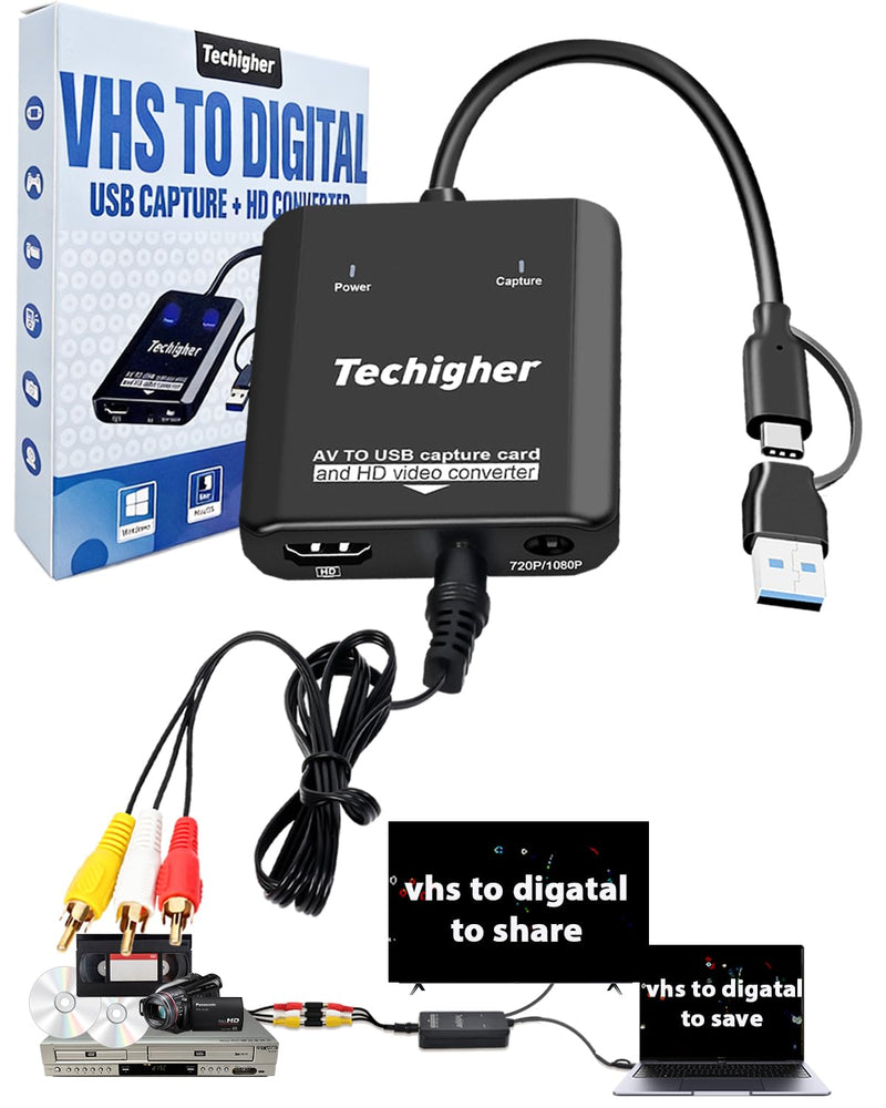 VHS to Digital Converter & RCA to HDMI Adapter USB Video Capture Card for VCR/DVD/AV/PS2/Wii,av to hdmi Converter to Display Output, wii hdmi Adapter,Save/Convert OldVideo (Optimized 2025) Optimized 2025