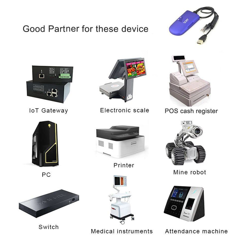 VONETS VAP11G-300 WiFi Bridge/Ethernet Wireless Hotspot Repeater/WiFi to Ethernet RJ45 Adapter Convertor for DVR, PS3, IoT Device, Network Printer, Industrial PLC, IP Camera Network Devices