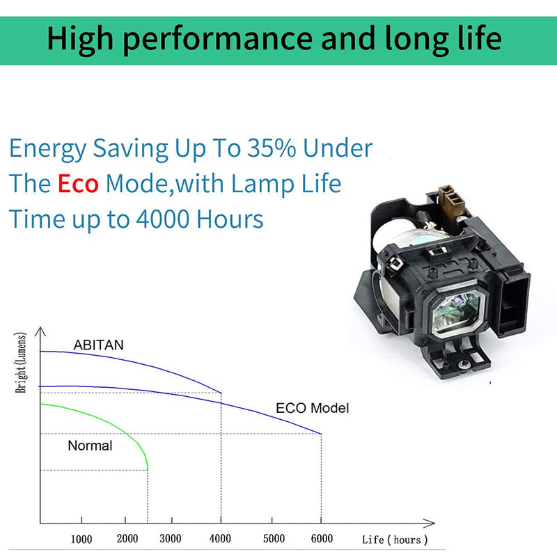 ABITAN VT85LP/LV-LP26 Replacement Projector Lamp with Housing for NEC VT695 VT595 VT491 VT580 VT480 VT590 VT490 VT495 Projector