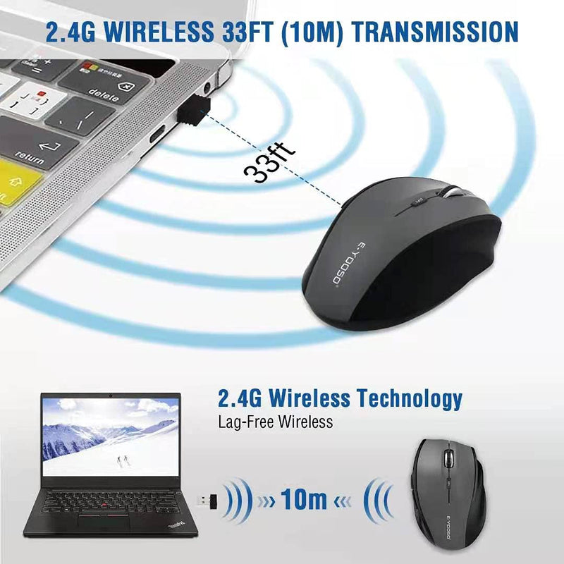 Wireless Mouse, E-YOOSO Computer Mouse 18 Months Battery Life Cordless Mouse, 5-Level 2400 DPI, 6 Button Ergo Wireless Mice, 2.4G Portable USB Wireless Mouse for Laptop, Mac, Chromebook, PC, Windows Grey