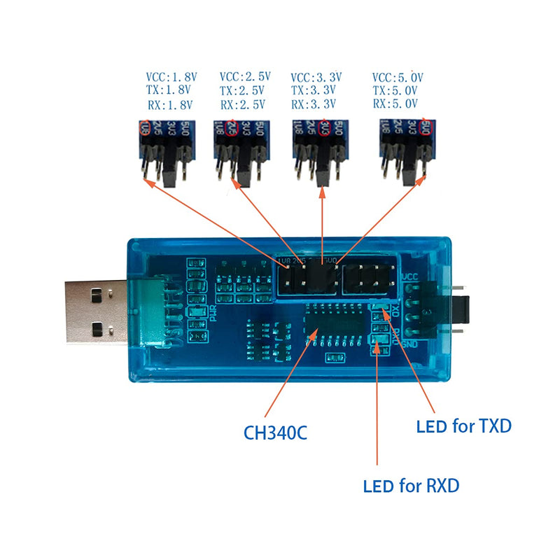 DSD TECH SH-U07A USB to TTL Adatper with CH340C Chip Support 5V 3.3V 2.5V 1.8V Logic Level