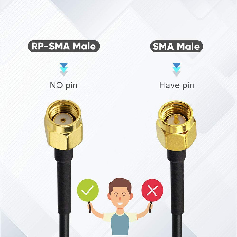 Bingfu Dual Band WiFi 2.4GHz 5GHz 5.8GHz 9dBi Magnetic Base MIMO RP-SMA Male Antenna 4-Pack for WiFi Router Wireless Network Card USB Adapter Security IP Camera 4-Pack [RP-SMA] Male Antenna