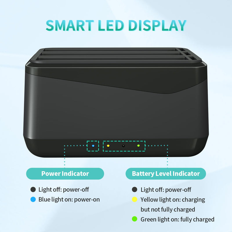 LP Insta 360 X4 Battery Charger Compatible with Insta360 X4 Battery Charger with USB Type-C Cable, 3-Slot Battery Charging Station with SD Card Storage Slot