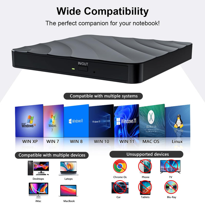 QDSYLQ External CD DVD Drive for PC - USB 3.0 CD Burner DVD Player for Laptop, External Optical Drives for PC/MacBook, Disc Reader for Windows 11/10/8/7/XP/Vista, Linux, Mac Glossyblack
