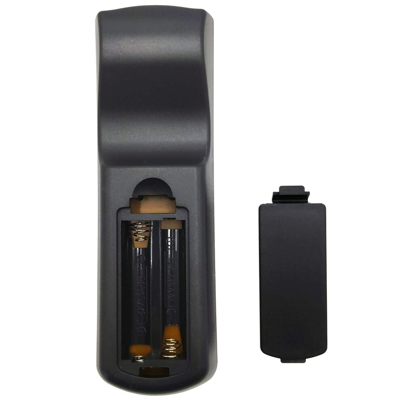 INTECHING Projector Remote Control for ViewSonic PJD5126, PJD5132, PJD5134, PJD5226W, PJD5232L, PJD5234L, PJD5533W, PJD6223, PJD6235, PJD6245, PJD6353, PJD6543W, PJD6653W, PJD7820HD, PJD7822HDL