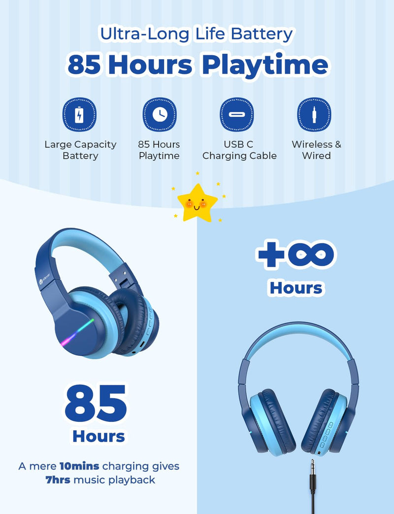 iClever BTH27 & BTH12 Kids Bluetooth Headphones Bundles, USB C Fast Charging, AUX Cord,Safe Volume,Toddler Headphones for iPad/Tablet/Travel/School