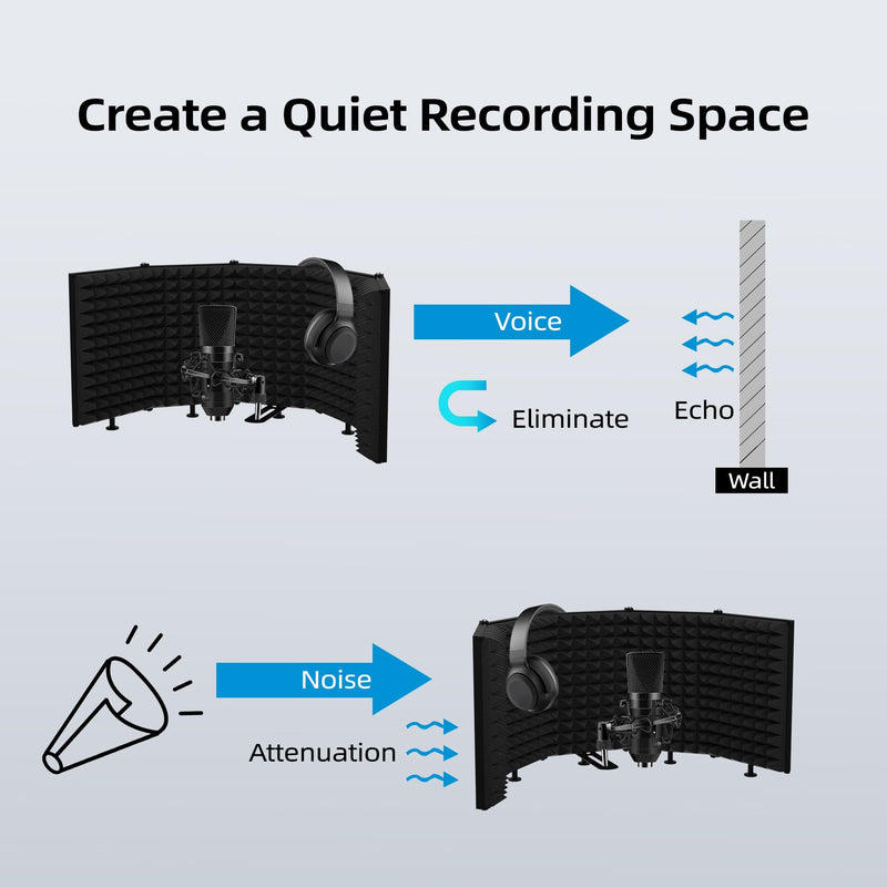 Microphone Isolation Shield – Foldable & Adjustable Soundproof Panel for Recording, Podcasting, Vocal Booth, Studio & Home Use (Five sides without stand) Five sides without stand
