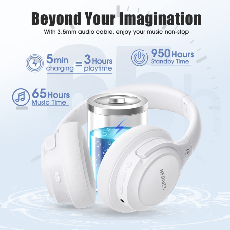 [AUSTRALIA] - Bluetooth Headphones Over Ear,BERIBES 65H Playtime and 6 EQ Music Modes with Microphone,HiFi Stereo Foldable Lightweight Wireless Headset,Deep Bass for Home Office Cellphone PC Etc.(White) White 
