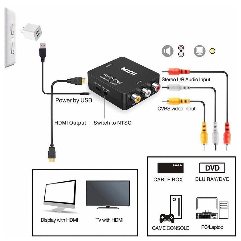 RCA to HDMI Converter, 1080P RCA Composite CVBS AV to HDMI Video Audio Converter Adapter Compatible with N64 Wii PS2 Xbox VHS VCR Camera DVD, Support PAL/NTSC with HDMI and USB Power Cable Converter(With HDMI Cable)