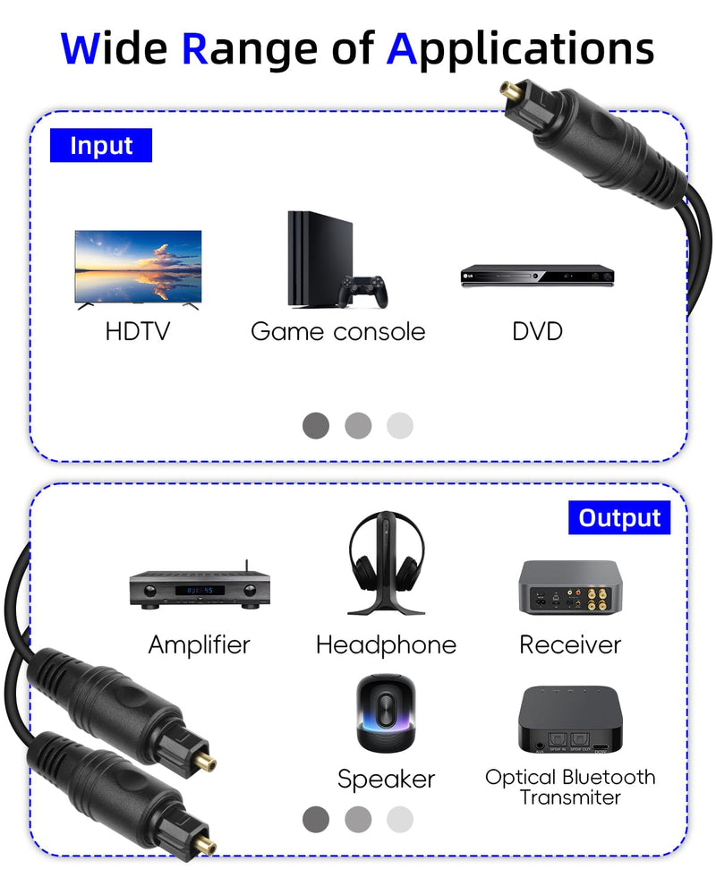 [AUSTRALIA] - GELRHONR 1 in 2 Out Digital Optical Audio Splitter, Toslink Fiber Optic Splitter with Dust Caps for TV, DVD, HDTV, Home Theater, Sound Bar, Amplifier (2M Male) 2M Male 