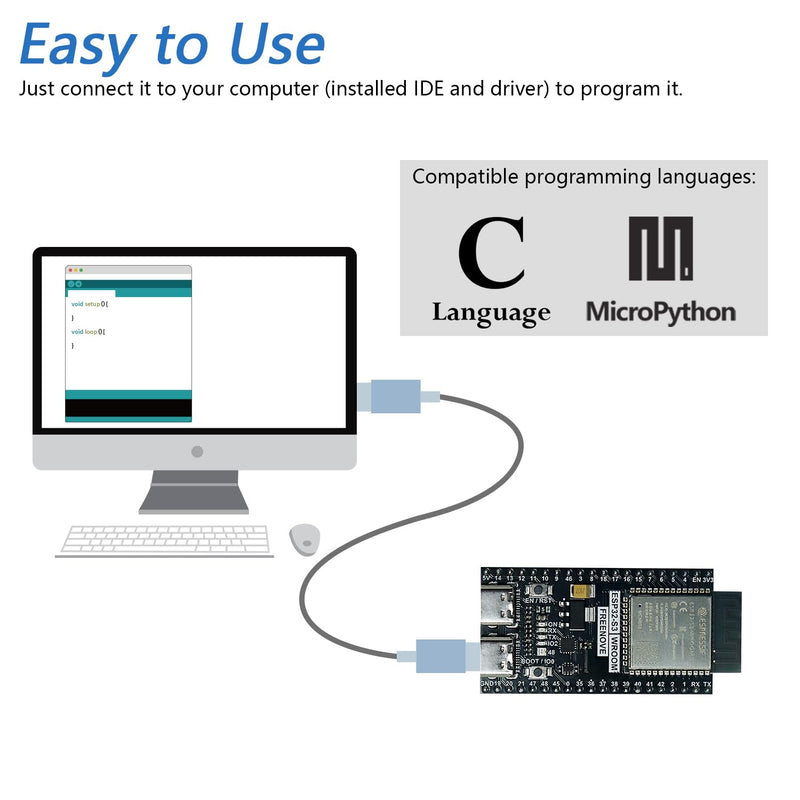 FREENOVE ESP32-S3-WROOM Board Lite (2 Pack), Dual-core 32-bit 240 MHz Microcontroller, Onboard Wireless, Python C Code, Example Projects Tutorial 2 Pack