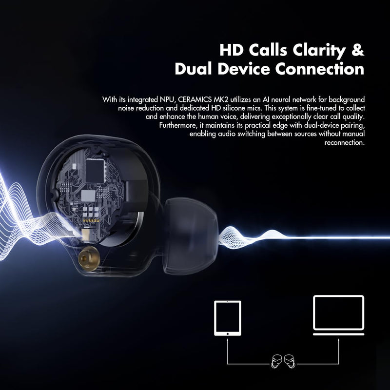 ROSESELSA Ceramics MK2 True Wireless Earbuds, Up to 40dB Noise Cancellation | Bluetooth 6.0, Hi-Res LDAC, IPX4 Sweat Resistant, 45H Playtime, HD Mics, Game Mode, Multipoint Connection, Night