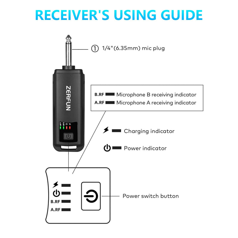 [AUSTRALIA] - Dual Rechargeable Wireless Microphones, Pro Handheld Cordless Mics System with Echo Treble BASS VOL Control for Karaoke Singing Church Party, 1/4'' Output, Black 2 Mics, Black 