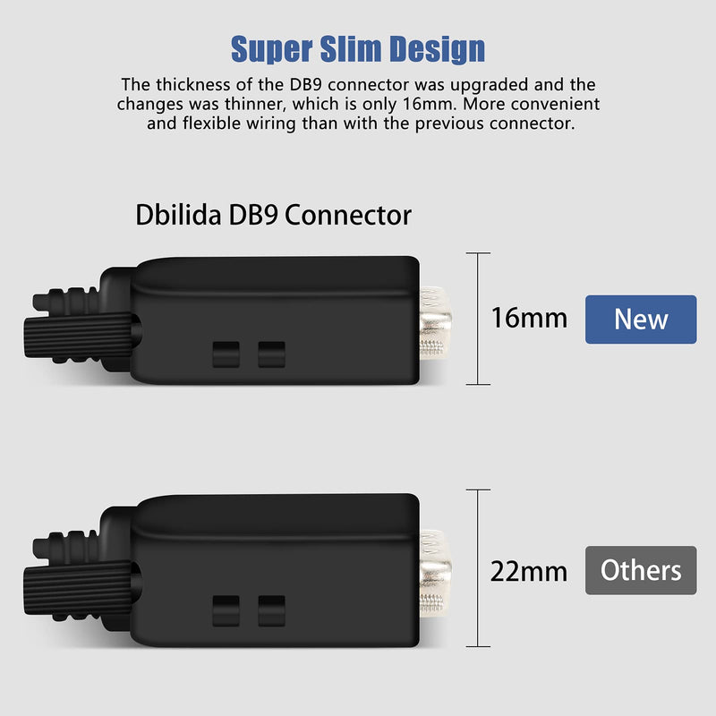 Dbilida DB9 Solderless Connector Male, DB9 Breakout Connector RS232 D-SUB Serial to 9pin Port Terminal with Case